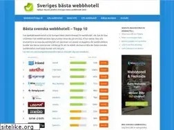 Sites similar to sverigesbastawebbhotell.se