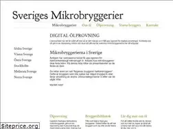 Sites similar to sverigesmikrobryggerier.se