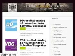 Sites similar to sverigetravet.se
