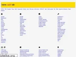 Sites similar to sverres.net