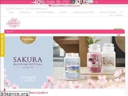 Sites similar to svetbytovychvuni.cz