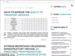 Sites similar to svetdopravy.sk