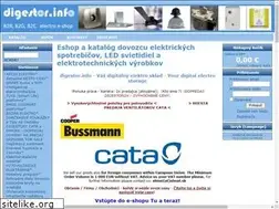 Sites similar to svetelnezdroje.sk