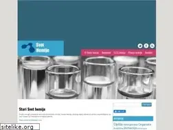 Sites similar to svethemije.com
