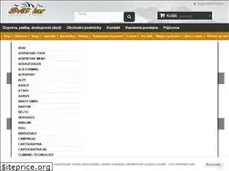Sites similar to svethor.cz