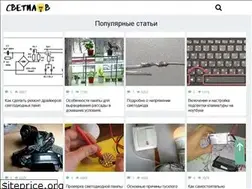 Sites similar to svetilov.ru