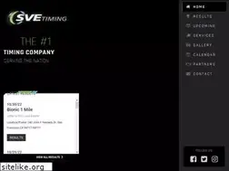 Sites similar to svetiming.com