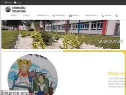 Sites similar to svetisavadoboj.com