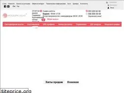 Sites similar to svetodiody.com.ua