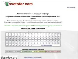 Sites similar to svetofar.com