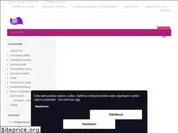 Sites similar to svetpeceni.com
