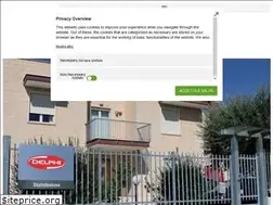 Sites similar to svetsrl.com
