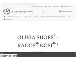 Sites similar to svettopanok.sk