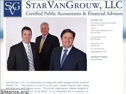 Sites similar to svgfinancial.com