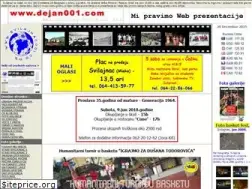 Sites similar to svilajnac001.co.rs