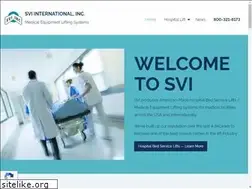 Sites similar to svimedical.com