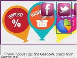 Sites similar to svipopusti.ba