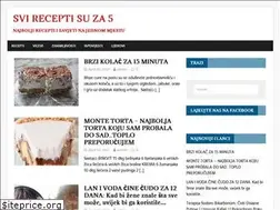 Sites similar to svireceptisuzacistu5.info
