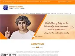 Sites similar to svishyd.in
