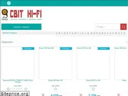 Sites similar to svithifi.com.ua