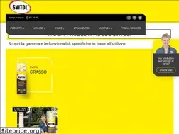 Sites similar to svitol.it