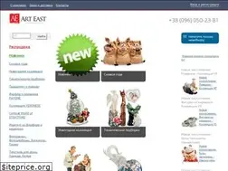 Sites similar to svitpodarunkiv.ua
