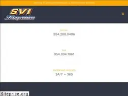 Sites similar to svitransport.com