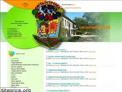 Sites similar to svitschool.at.ua