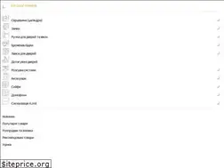 Sites similar to svitzamkiv.ua