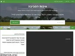 Sites similar to sviva.co.il