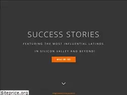 Sites similar to svlatino.com