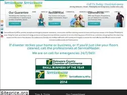 Sites similar to svmartec.com