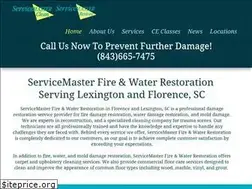 Sites similar to svmfirewater.com