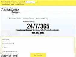 Sites similar to svmholobinko.com