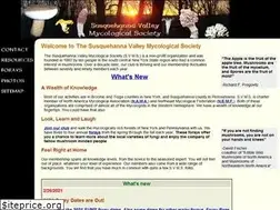Sites similar to svmsonline.org