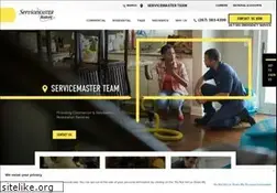 Sites similar to svmteam.com
