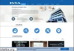 Sites similar to svoa.co.th