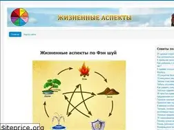 Sites similar to svoidomtver.ru