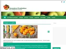 Sites similar to svoystva-produktov.com