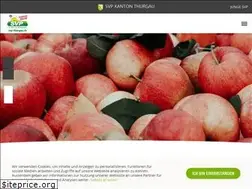 Sites similar to svp-thurgau.ch