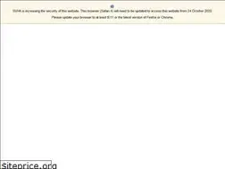 Sites similar to svphn.org.au