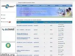 Sites similar to svpro.ru