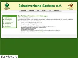 Sites similar to svs.portal64.de