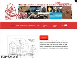 Sites similar to svseeker.com