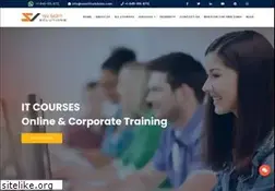 Sites similar to svsoftsolutions.com