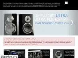 Sites similar to svsound.it