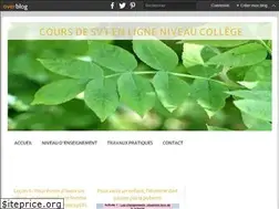 Sites similar to svt80.over-blog.com