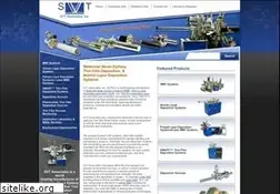 Sites similar to svta.com