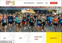 Sites similar to svturkeytrot.com