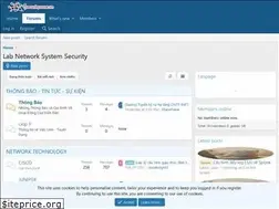 Sites similar to svuit.vn
